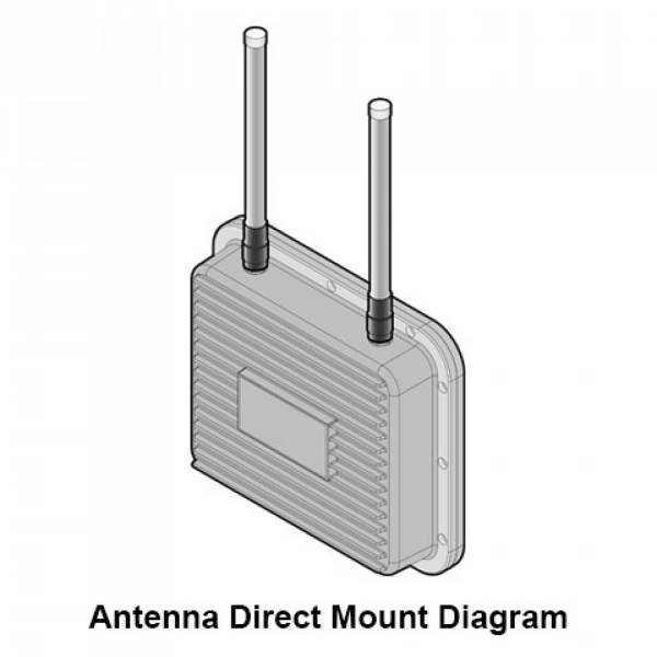 Alfa 2.4/5GHz Omni Antenna Esterna 7/9dBi N-Male