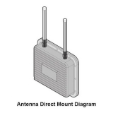 Alfa 2.4GHz Antenna esterna Omni 9dBi N-Male
